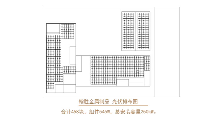 翰勝金屬制品投資建成250kW屋頂光伏電站，每年能減少碳排量超259噸.jpg